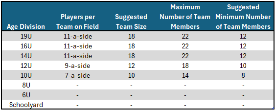 File:Roster image.png