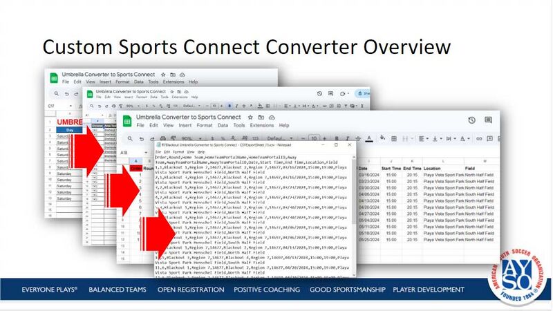 File:20240331 umbconv04.jpg