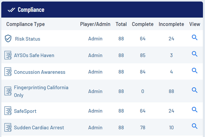 File:AP Compliance 01.png