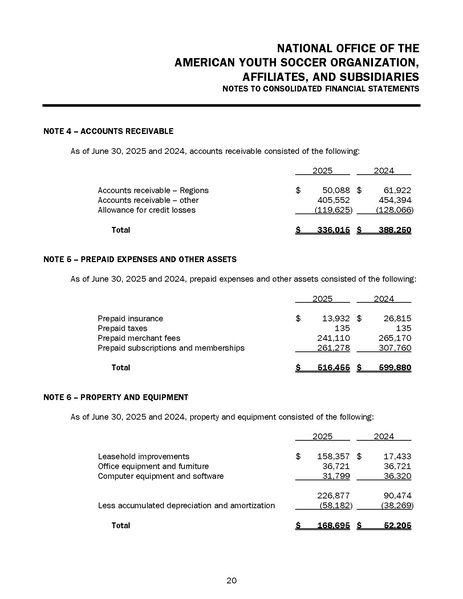 File:AYSO 06.30.25 Financial Statements FINAL 12-12-25.pdf