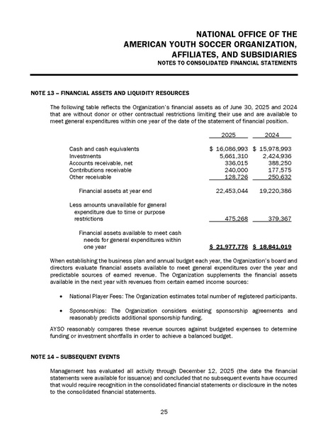 File:AYSO 06.30.25 Financial Statements FINAL 12-12-25.pdf