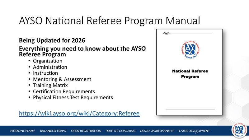 File:Annual Referee Update.pdf