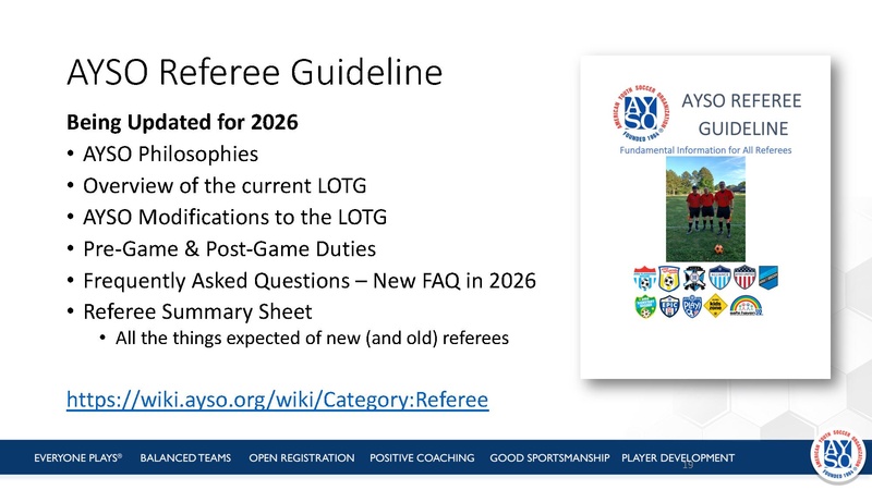 File:Annual Referee Update.pdf