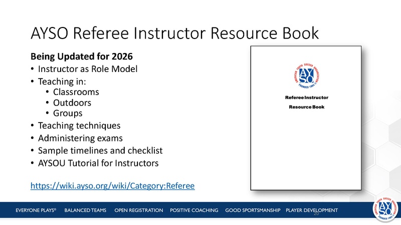 File:Annual Referee Update.pdf