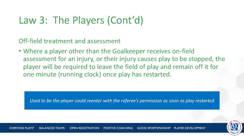 File:Annual Referee Update.pdf