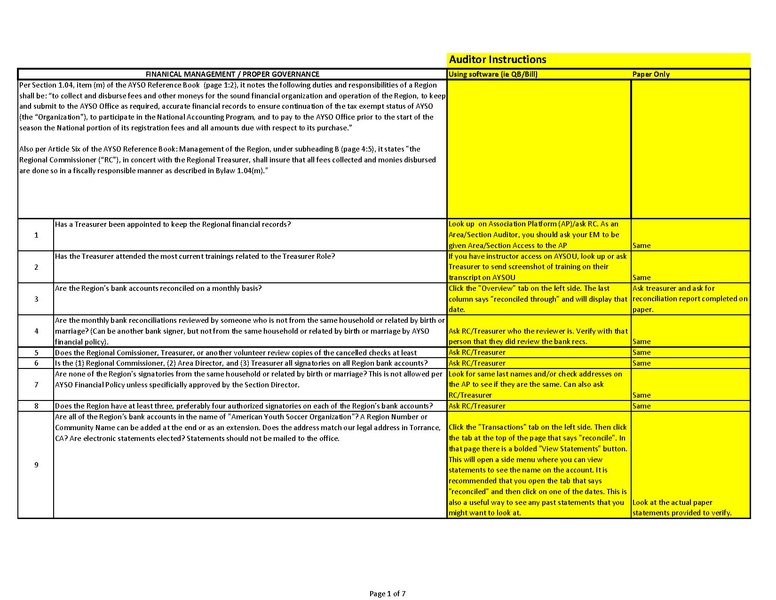 File:Audit Checklist -step by step instructions.pdf - AYSO Wiki