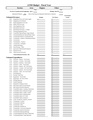 Thumbnail for version as of 13:27, 16 February 2026
