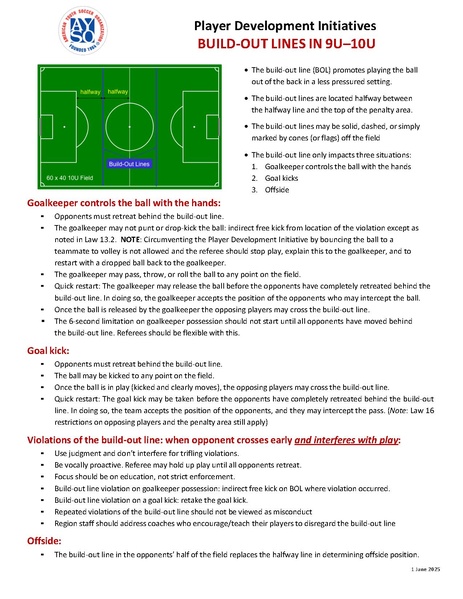 File:Build-Out Line Handout.pdf