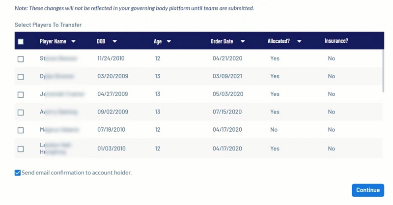 File:Bulk transfer 03.png