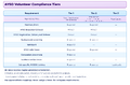 Thumbnail for version as of 12:03, 24 October 2026