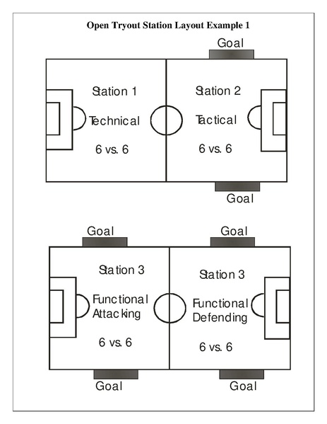 File:Extra open tryout handbook.pdf