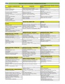 Thumbnail for version as of 13:20, 16 July 2026