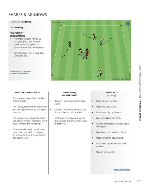 File:Kickstart Program Manual.pdf