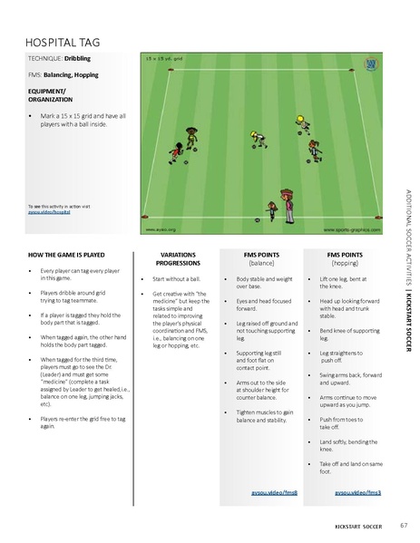 File:Kickstart Program Manual.pdf