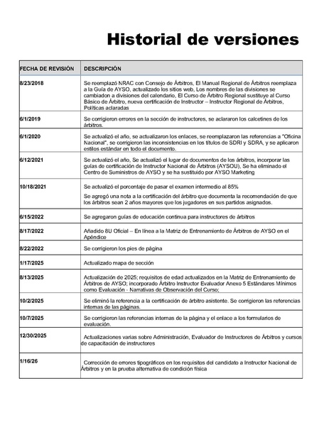 File:National Referee Program Manual-Spanish.pdf