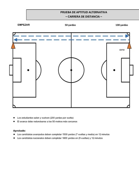 File:National Referee Program Manual-Spanish.pdf