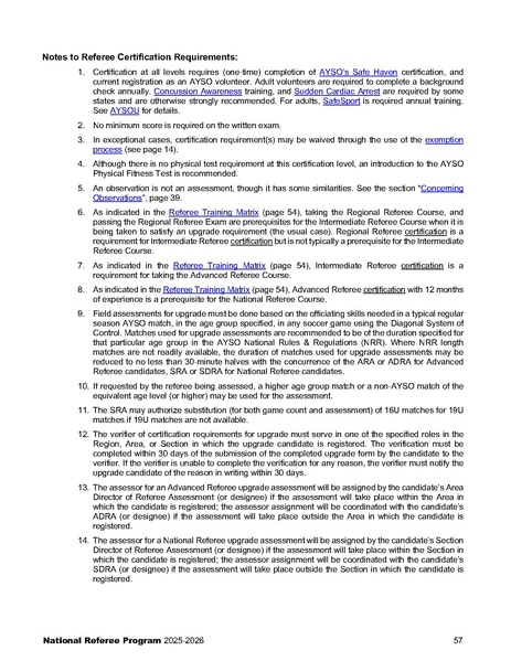 File:National Referee Program Manual.pdf