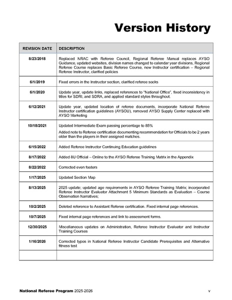 File:National Referee Program Manual.pdf