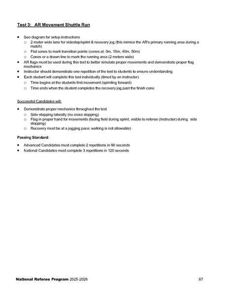 File:National Referee Program Manual.pdf