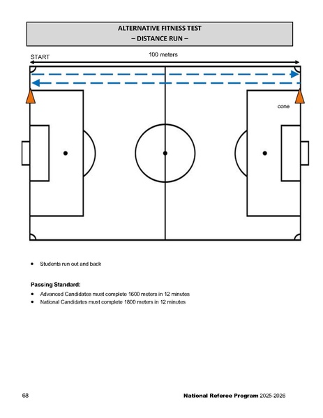 File:National Referee Program Manual.pdf