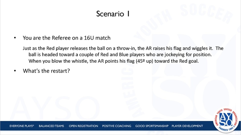 File:Preparing for National Assessment and Officiating as a Team.pdf