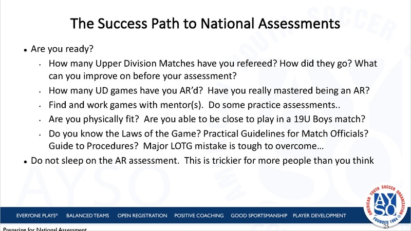 File:Preparing for National Assessment and Officiating as a Team.pdf