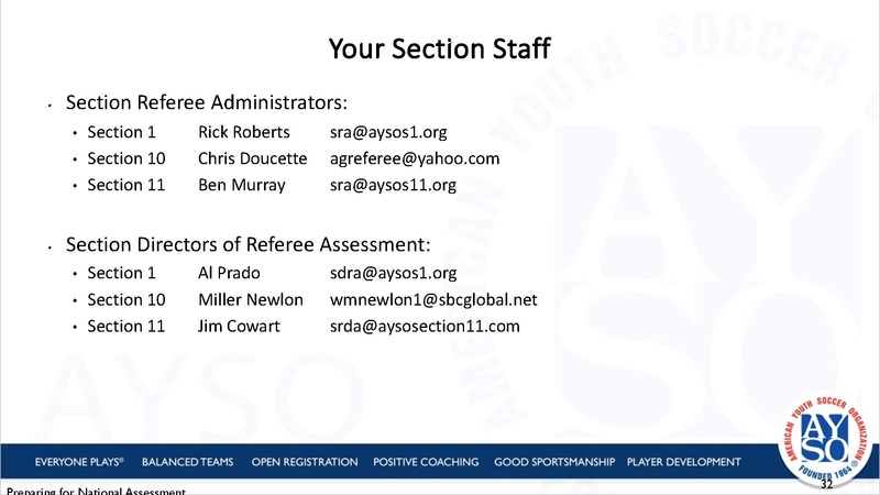 File:Preparing for National Assessment and Officiating as a Team.pdf