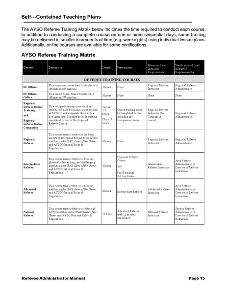 File:Referee Administrator Manual.pdf