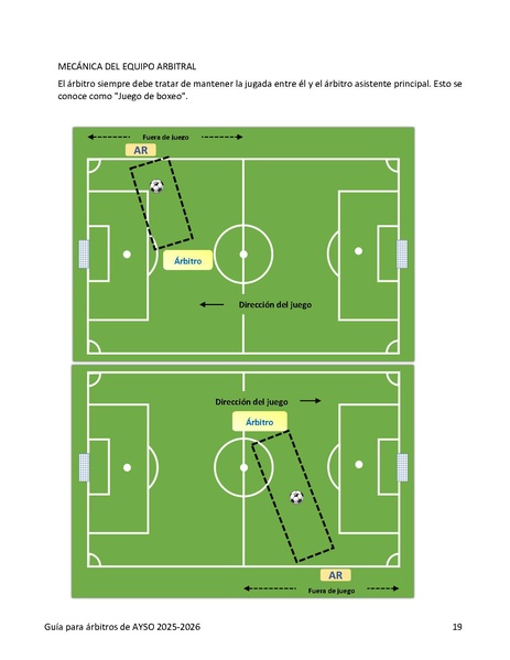 File:Referee Guideline-Spanish.pdf