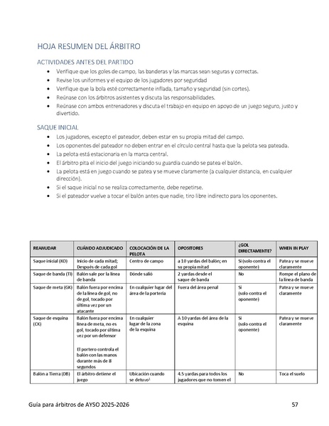 File:Referee Guideline-Spanish.pdf