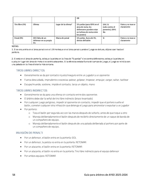 File:Referee Guideline-Spanish.pdf