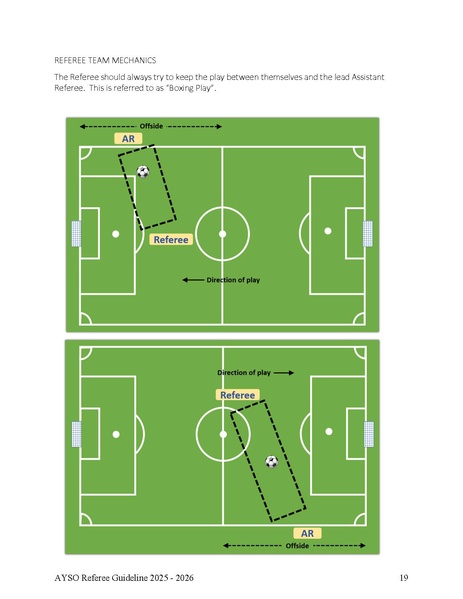 File:Referee Guideline.pdf