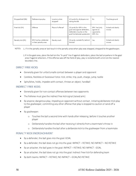 File:Referee Guideline.pdf