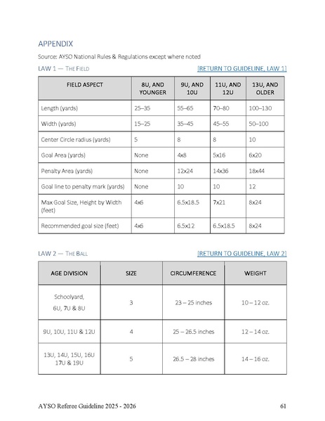 File:Referee Guideline.pdf
