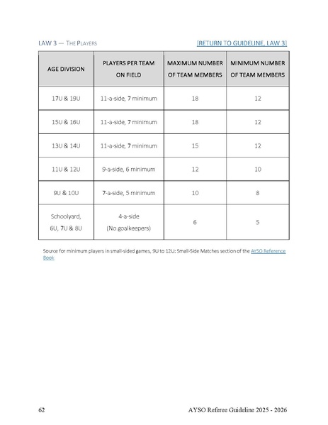 File:Referee Guideline.pdf