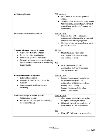 File:Referee Instructor Minimum Standards.pdf