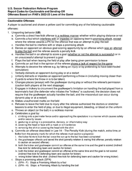 File:Report Codes for Cautionable and Sending-Off Offenses.pdf