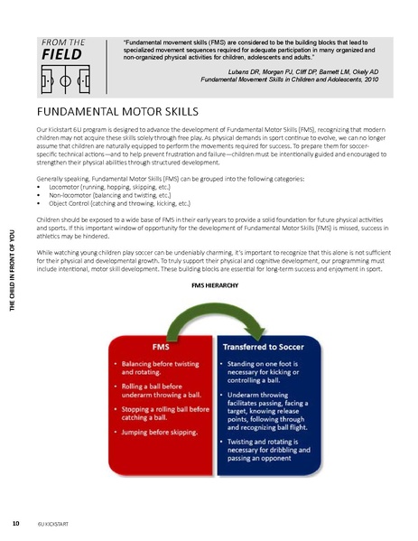 File:U6 Kickstart Program Manual.pdf