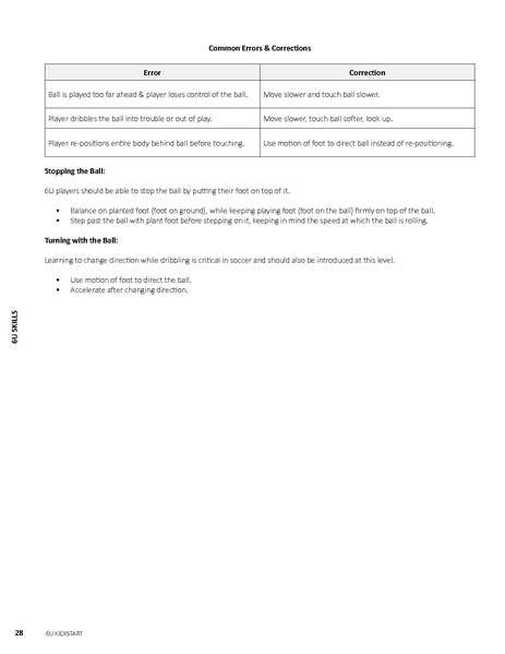 File:U6 Kickstart Program Manual.pdf