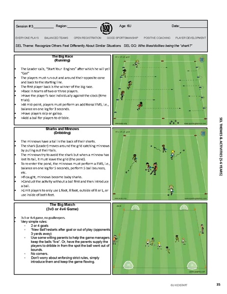 File:U6 Kickstart Program Manual.pdf