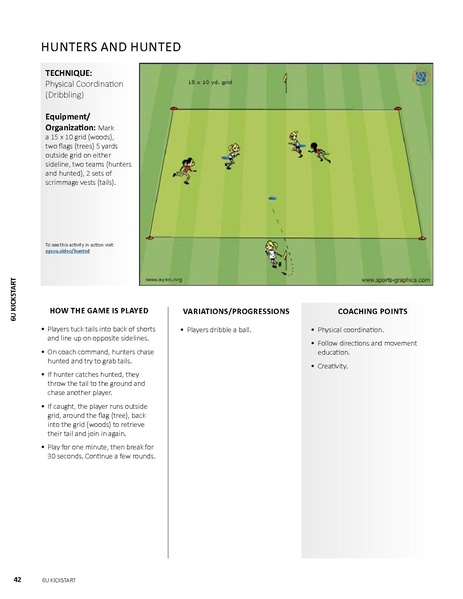 File:U6 Kickstart Program Manual.pdf