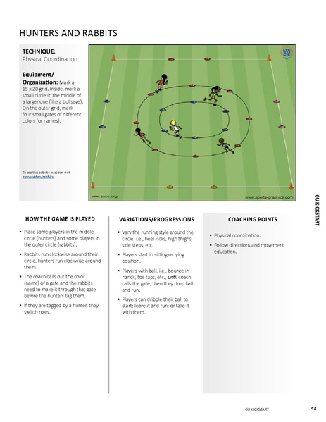 File:U6 Kickstart Program Manual.pdf