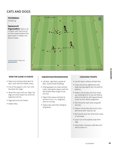 File:U6 Kickstart Program Manual.pdf