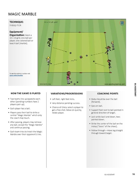 File:U6 Kickstart Program Manual.pdf