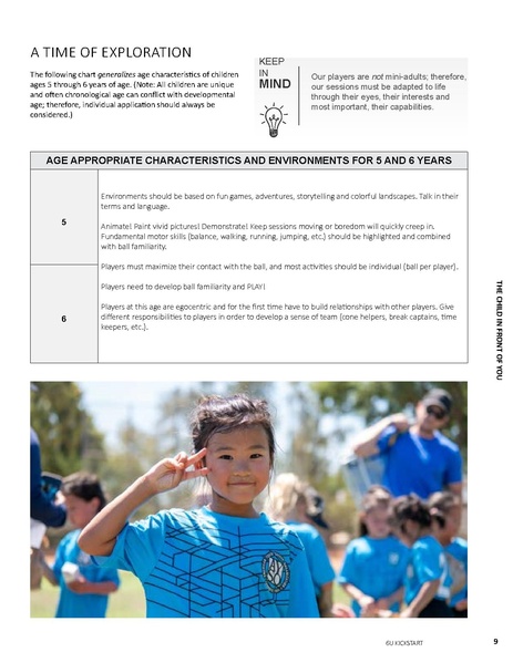 File:U6 Kickstart Program Manual.pdf