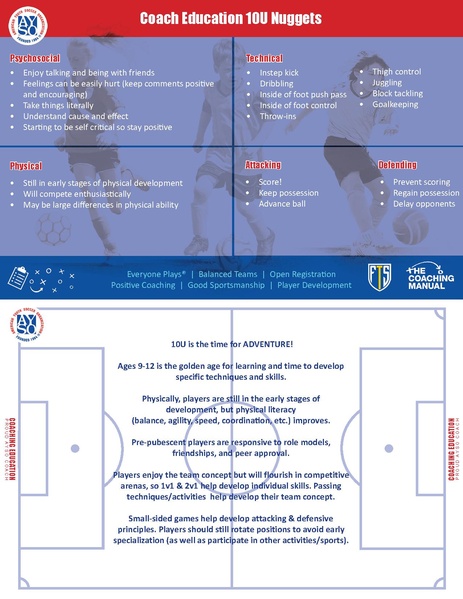 File:10UHalfPage.pdf