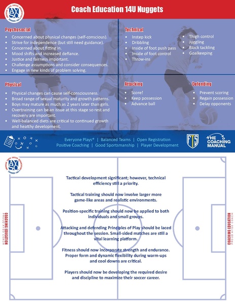 File:14UhalfPage.pdf