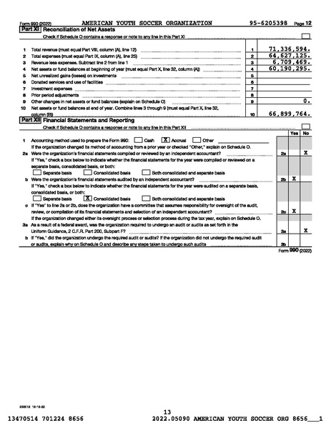 File:2022 AYSO 990 Year End 2023 0630.pdf