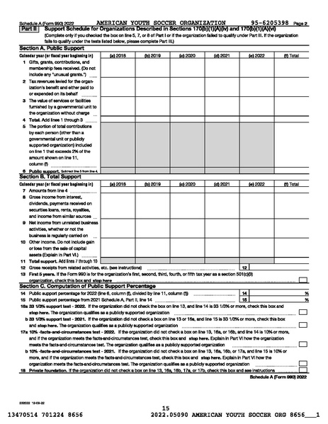 File:2022 AYSO 990 Year End 2023 0630.pdf