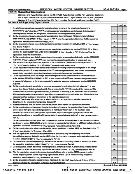 File:2022 AYSO 990 Year End 2023 0630.pdf